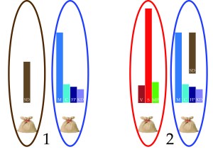 SDs röster i andra omgången kan få Alliansens budget att vinna över regeringens.